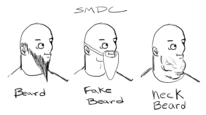 Beard types